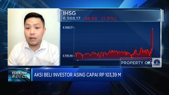 Imbas Omicron Hingga Tensi Geopolitik, IHSG Anjlok 1,31%