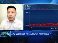 Imbas Omicron Hingga Tensi Geopolitik, IHSG Anjlok 1,31%