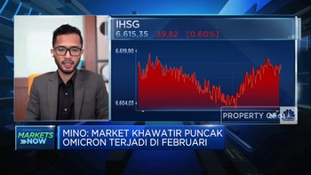 Omicron Kian Ganas, IHSG Kembali Ambles