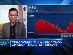 Omicron Kian Ganas, IHSG Kembali Ambles
