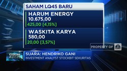 Ada 5 Emiten Baru di Indeks LQ45, Begini Prospek Sahamnya