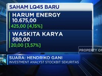 Ada 5 Emiten Baru di Indeks LQ45, Begini Prospek Sahamnya