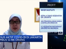 Antisipasi DKI Jakarta Tekan Kasus Aktif Covid-19 di Ibu Kota