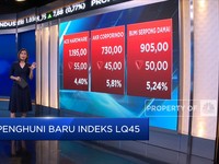 Market Focus: Pasar Nantikan Rilis FOMC & Penghuni Baru LQ45