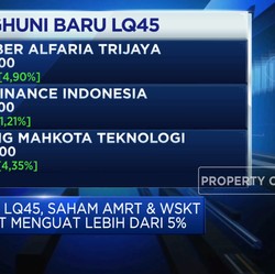 Masuk LQ45, Saham AMRT & WSKT Sempat Menguat Lebih 5%