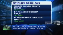 Masuk LQ45, Saham AMRT & WSKT Sempat Menguat Lebih 5%