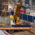 Rekor Investasi RI, Hingga China Menang Atas AS di WTO