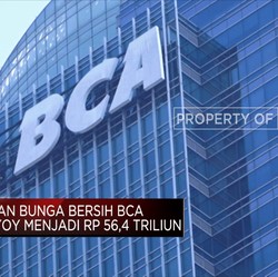 Laba Bersih BCA Naik 15,8% jadi Rp 31,4 T Pada 2021