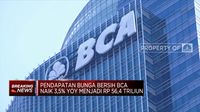 Laba Bersih BCA Naik 15,8% Jadi Rp 31,4 T Pada 2021