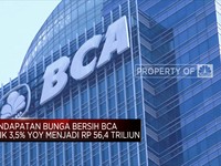 Laba Bersih BCA Naik 15,8% jadi Rp 31,4 T Pada 2021