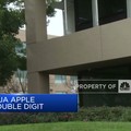 2021, Kinerja Apple Tumbuh Double Digit