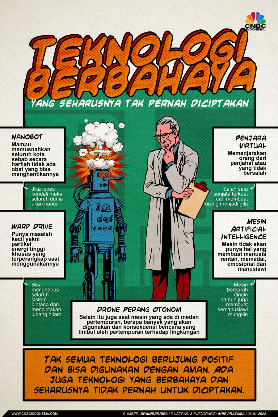 Infografis: Teknologi Berbahaya yang Seharusnya Tak Pernah Diciptakan Infografis: Teknologi Berbahaya yang Seharusnya Tak Pernah Diciptakan