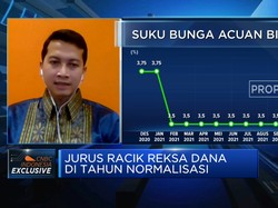 Jurus Racik Reksa Dana di Tahun Normalisasi