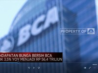 Laba Bersih BCA 2021 Melesat 15% YOY, Menjadi Rp 31,4 Triliun