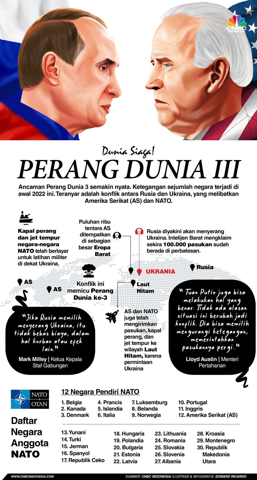 Infografis, Dunia Siaga Perang Dunia ke 3