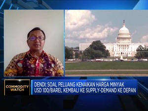 Arah Harga Komoditas Ditengah Konflik Rusia-Ukraina