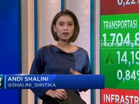Market Focus: IHSG Melempem Di Tahun Macan Air?