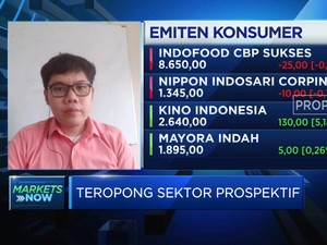 Sektor Prospektif Di Tengah Kenaikan Kasus Covid-19