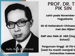 Kisah Pak The Astronom Asal Yogya, Diabadikan Jadi Nama Asteroid