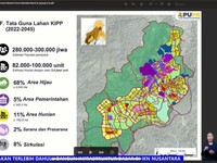 Pindah Duluan ke IKN, PNS Tanyakan Nasib Sekolah Anak Gimana?