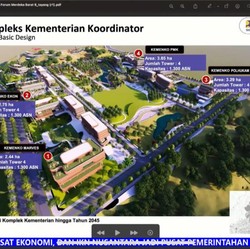 Bentar Lagi Dibangun, Kantor Kemenko & Rumah Menteri di IKN