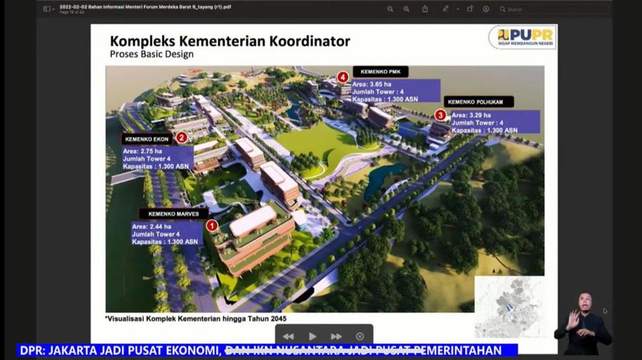 IKN (Dok: PUPR)