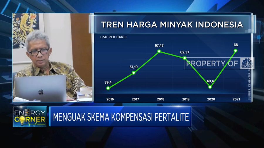 Konsumsi Minim, Pertamina Masih Sediakan Stok Premium