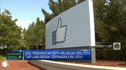 2021, Pendapatan Meta Melonjak Tapi Laba Bersih Terpangkas 8%