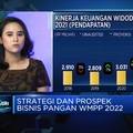 Strategi dan Prospek Bisnis Pangan WMPP Di 2022