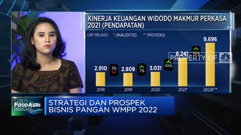 Strategi dan Prospek Bisnis Pangan WMPP Di 2022