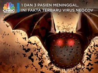 1 dan 3 Pasien Meninggal, Inilah Fakta Terbaru Virus NeoCov
