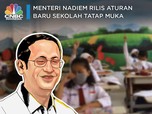 Ini Dia Aturan Baru Sekolah Tatap Muka dari Menteri Nadiem