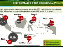 Ekonomi Maluku & Papua Melesat 10% pada 2021, Kok Bisa?