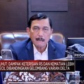 PPKM Jabodetabek, Bandung Raya, Bali, dan DIY Naik Level 3