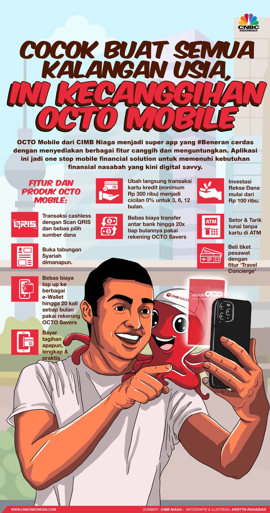 Infografis: Cocok Buat Semua Kalangan Usia, Ini Kecanggihan OCTO Mobile