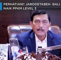 Perhatian! Jabodetabek Hingga Bali Saat Ini PPKM level 3