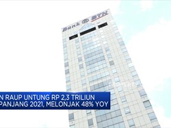 BTN Raup Untung Rp 2,3 Triliun Sepanjang 2021