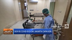 BOR RS Covid-19 Di DKI Jakarta Capai 63%