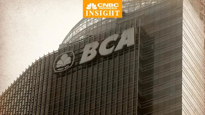 Cover Insight, BCA