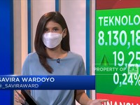 Market Focus: Rekor Inflasi AS & Optimisme Konsumen Januari