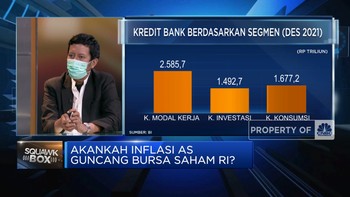 Suku Bunga 2022 Naik Lebih Cepat, Ini Efeknya ke Perbankan