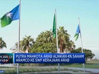 Arab Alihkan 4% Saham Aramco ke SWF Kerajaan Arab