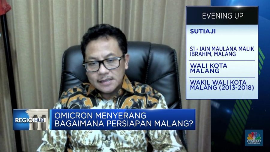 WALIKOTA MALANG