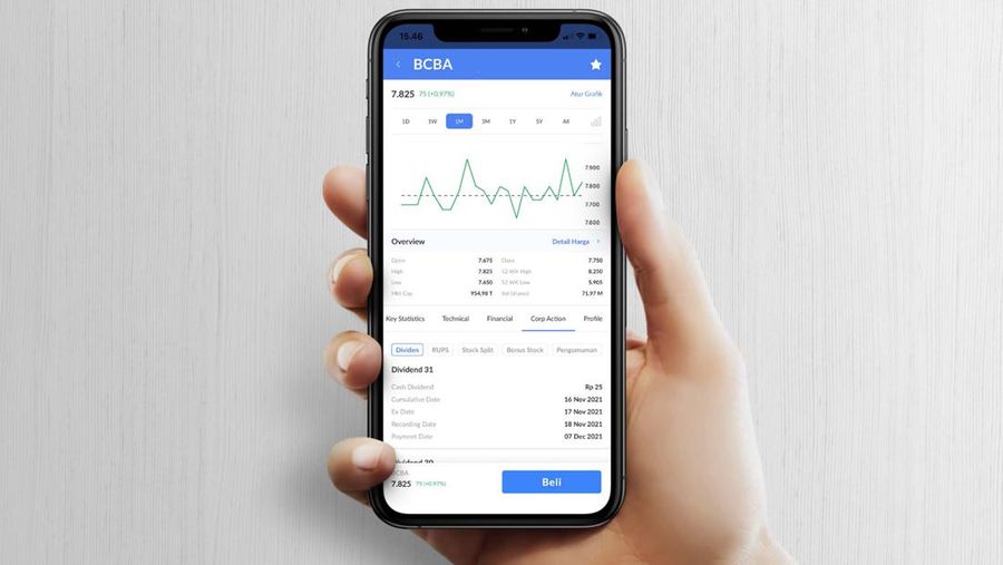 Ajaib, platform investasi yang baru-baru ini menyandang status  unicorn,