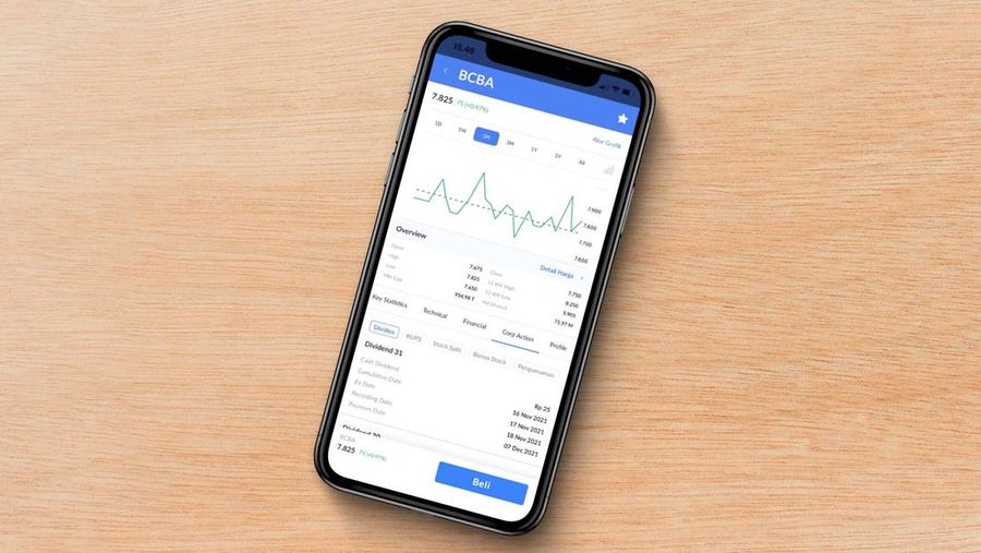 Ajaib, platform investasi yang baru-baru ini menyandang status  unicorn,