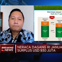 Duh! Surplus Dagang RI US$ 1,2 M Bisa Terganggu Perang