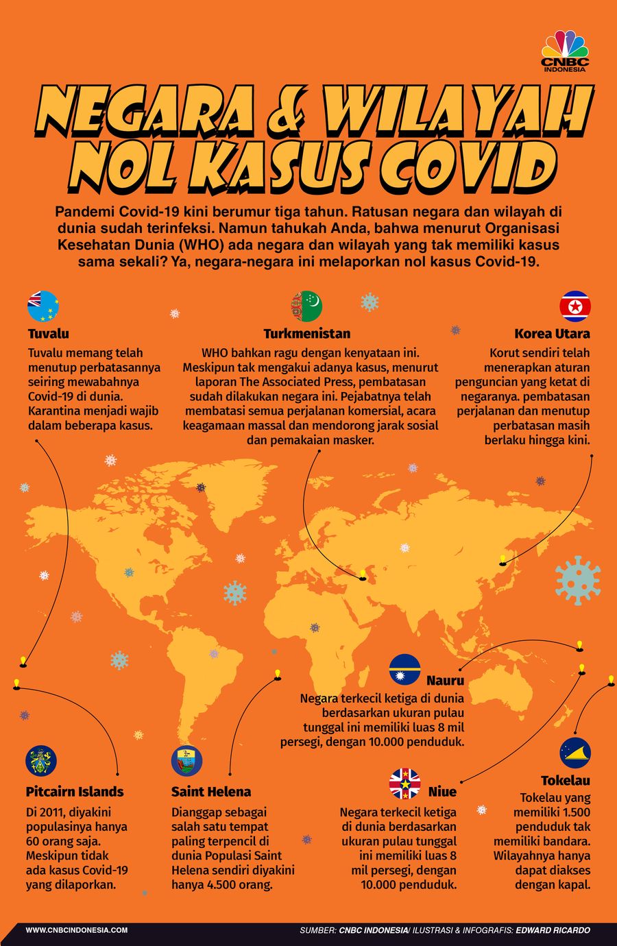 INFOGRAFIS, Ini Negara & Wilayah Nol Kasus Covid-19