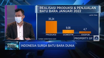 Kulik Potensi & Tantangan Indonesia Jadi Surga Batu Bara