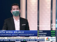 Dana Kelolaan Reksa Dana RI Masih Kalah Dari Negara Tetangga