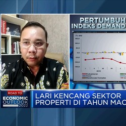 Aduh, Lagi-lagi Masalah Backlog Perumahan! Ada Solusinya?